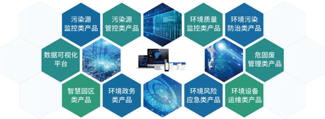 汇环科技与您相约9月15日广州环博会!