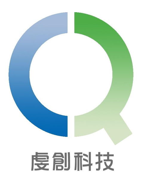 上海虔创信息科技