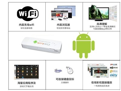 【酷乐视Q5三星安卓iPhone4S手机高清微型投影机迷你LED投影招代理】价格,厂家,图片,广州广立信息科技网络部-