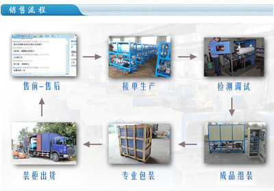 【【雄义】厂家生产直销 造粒机电磁加热器 造粒机电磁加热圈】价格_厂家_图片 -